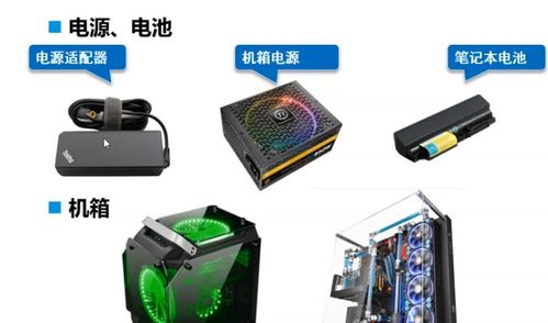 計算機硬件設(shè)備與手機軟硬件開發(fā)的協(xié)同演進與市場銷售策略